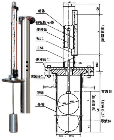 內(nèi)浮頂罐磁翻板液位計(jì)結(jié)構(gòu)原理圖