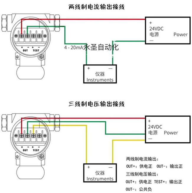 數(shù)顯浮球液位計接線圖