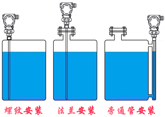 耐酸堿浮球液位計(jì)安裝示意圖