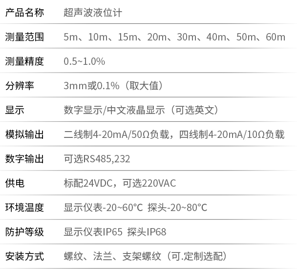 智能型超聲波液位計(jì)技術(shù)參數(shù)對照表