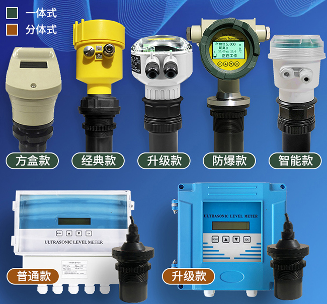 石灰石漿液超聲波液位計(jì)產(chǎn)品分類(lèi)圖