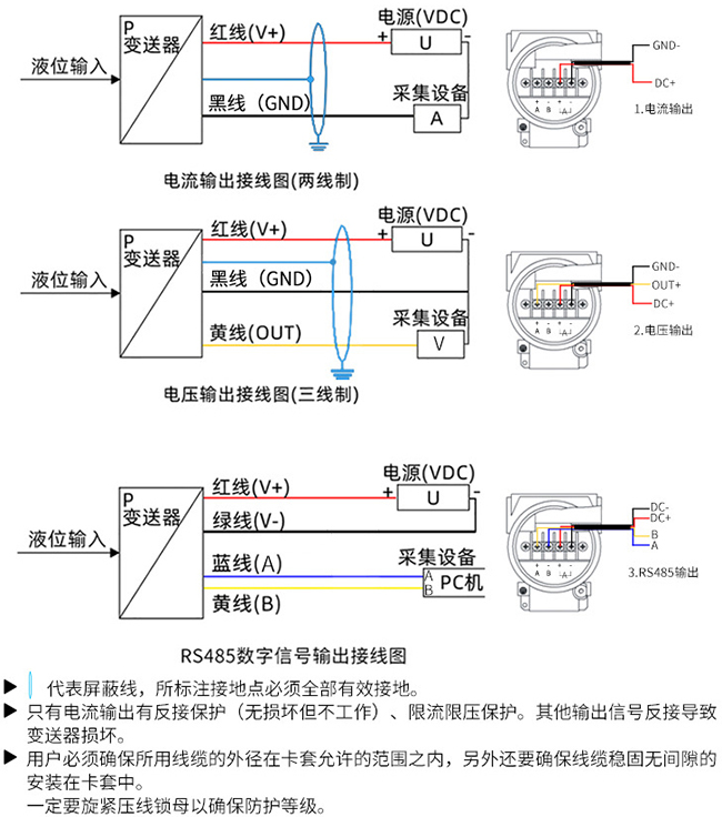 污水投入式液位計(jì)接線圖