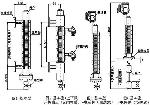 硫酸液位計結(jié)構(gòu)外形圖