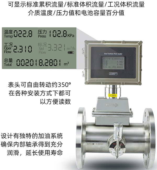 法蘭式氣體渦輪流量計液晶顯示圖