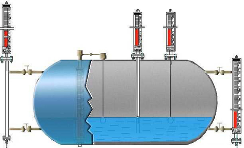磁翻板液位計安裝示意圖